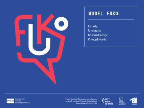 Model FUKO. Pocztówka edukacyjna