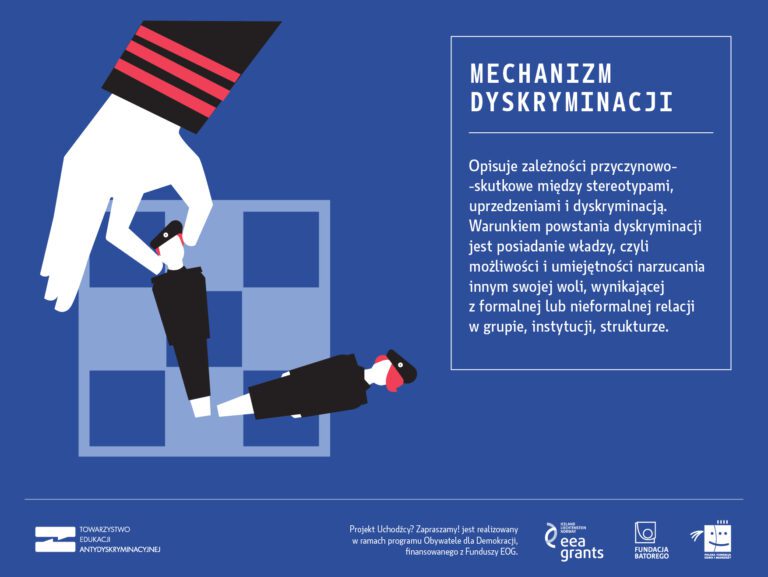 mechanizm_dyskryminacji